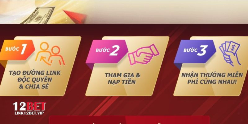 Các bước tham gia 12REFER tại 12BET Các bước tham gia 12REFER tại 12BET
